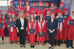 Zakończenie ósmej klasy 2023/2024